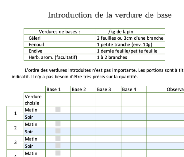 Aperçu tableau introduction verdure base